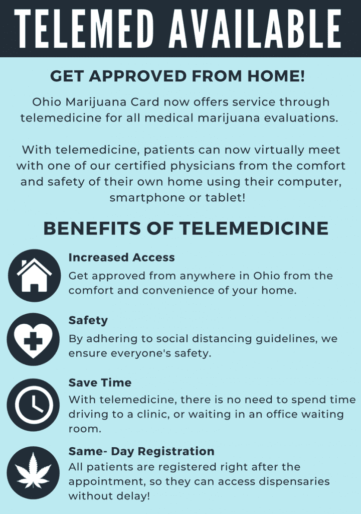 Ohio Marijuana Card TeleMedicine Benefits